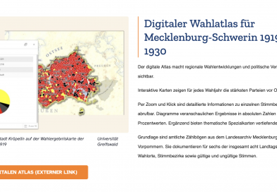 Präsentation am 29.06.2026